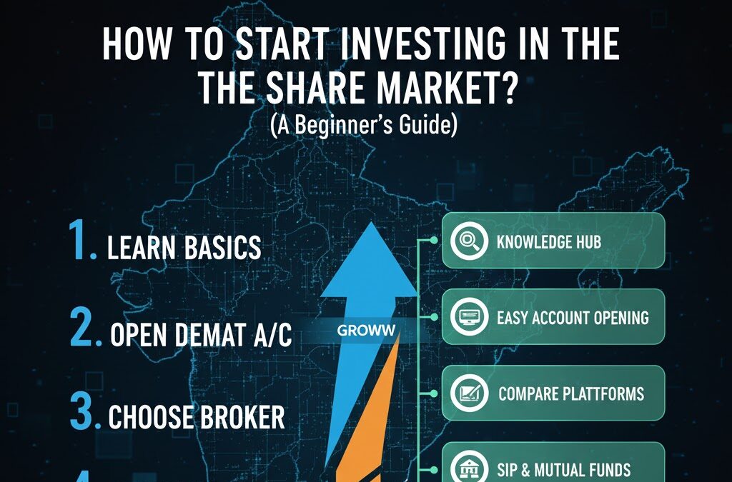 How to Start Investing in the Share Market? (A Beginner's Guide)